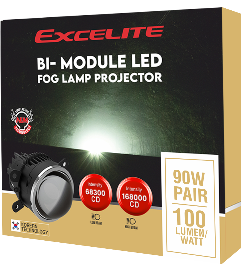 LED Bi-Module Projector – DH Lighting India
